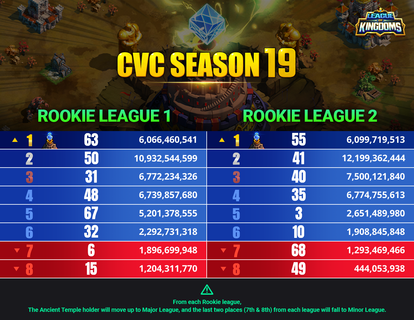 cvc_result_S19_r.png