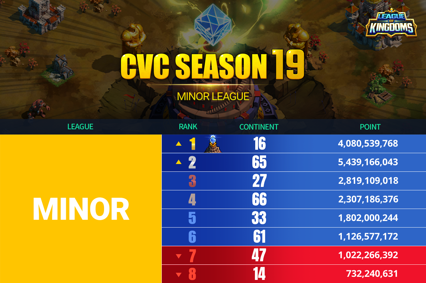 cvc_result_S19_m.png