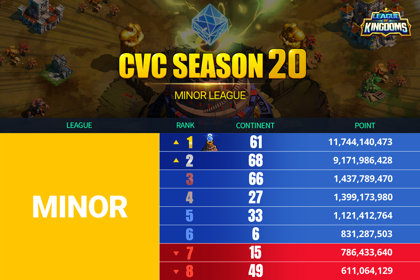 cvc_result_S20_m.png